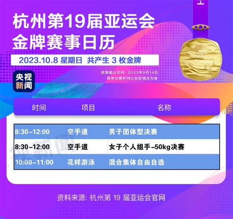 吴敏霞的五枚奥运金牌（高清）-新华网