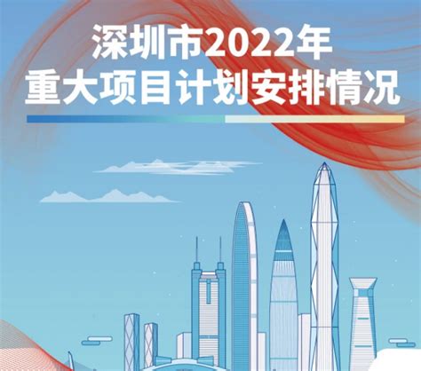 重点推进883个项目、总投资3.6万亿！深圳市2022年重大项目计划重磅推出！ | 爱监理