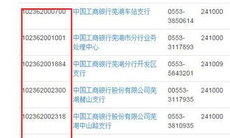 上海农商银行股份有限公司营业部行号是多少_上海农商银行卡号前几位是多少-股识吧