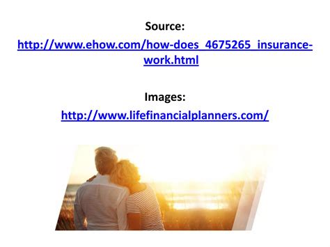 Image result for How Does Insurance Work