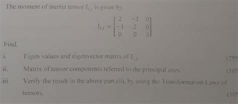 Inertia Tensor 的图像结果