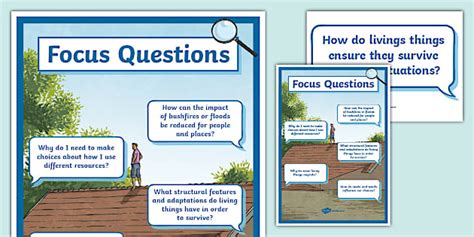 Surviving Situations Year 5 Integrated Unit Focus Questions Display Posters
