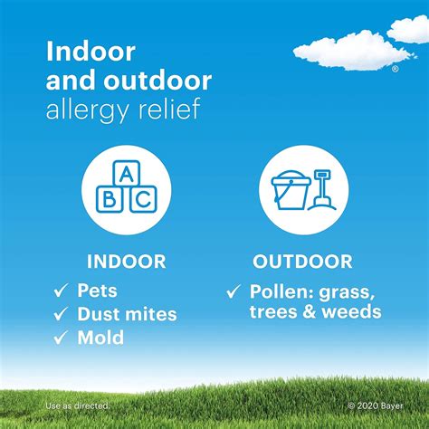 Buy Claritin 24 Hour Allergy Chewables for Kids Non Drowsy Allergy ...