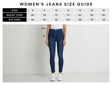 Women's Jeans Guide at Amelia Rojas blog