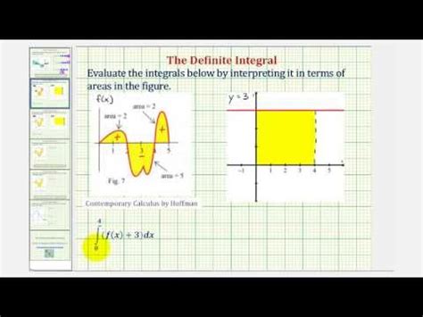 Image result for Definite Integral Graph