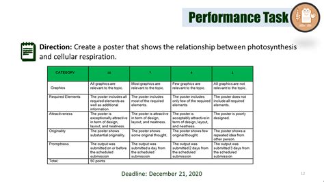 Image result for Task Definition Poster