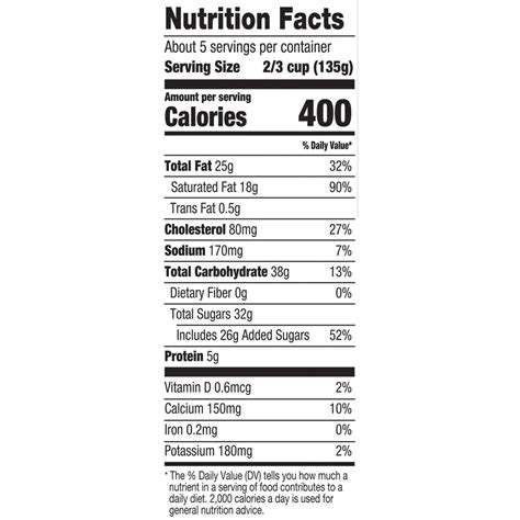 Haagen-Dazs Ice Cream, Caramel Cone-Nutrition-Facts