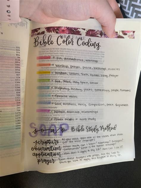 Image result for Bible Color Code