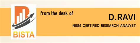 NIFTY INTRA UPDATE, NIFTY INTRA TREND, NIFTY INTRADAY TREND