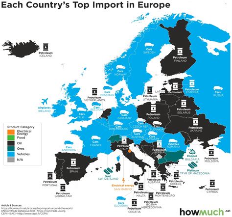 These Maps Show Every Country’s Most Valuable Import