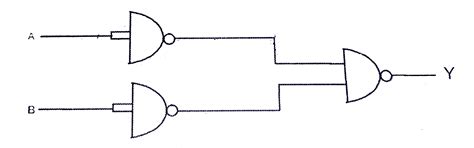What is the out put of the given logic gate