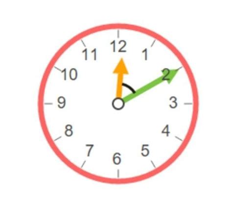 make a different angle with the help of clock - Brainly.in