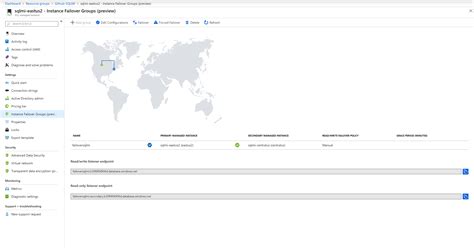Image result for SQL Managed Instance Architecture Diagram