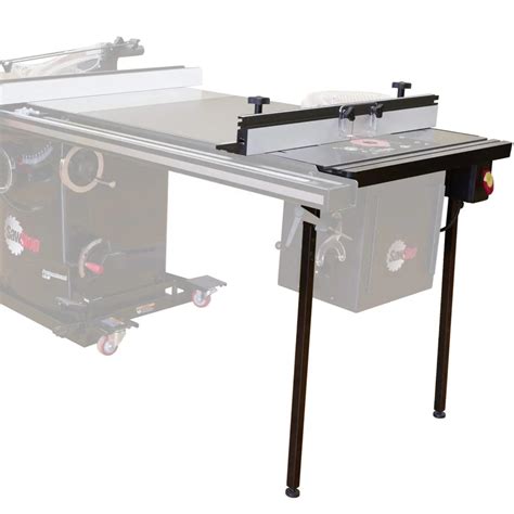 SAWSTOP RT-TGP - ASSEMBLY: TGP2 27" In-Line Router Table (RT-F27, RT-P ...