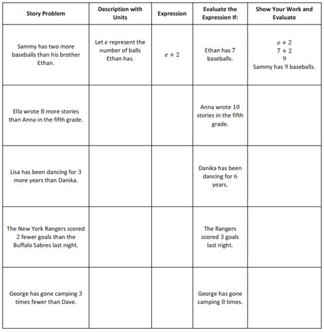 Image result for Grade 6 Lesson 18 Module 1 Problem Set Paul