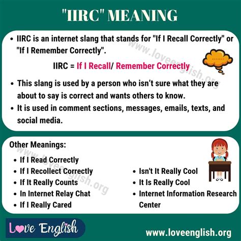 IIRC Meaning: What Does IIRC Stand For? - ESL Teacher