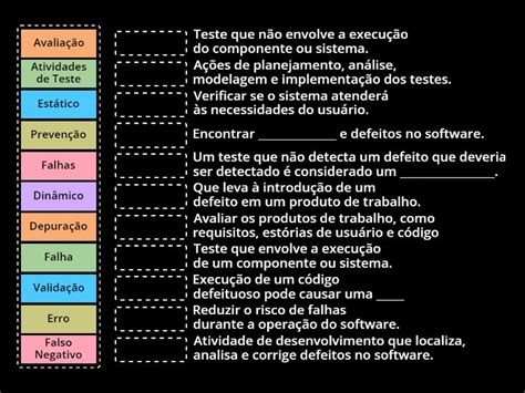 Image result for Teste De Software