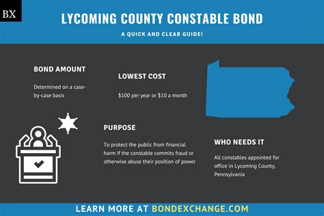 Lycoming County Constable Bond: A Comprehensive Guide