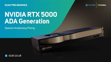 Image result for Scan Computer Builders