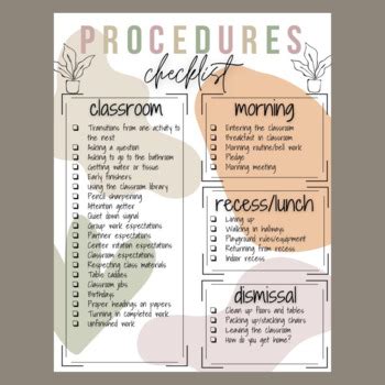 Image result for Classroom Procedure Checklist
