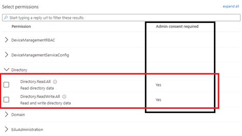 Image result for MS Graph PowerShell Permissions