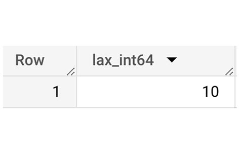 Image result for Multiply JSON Functions