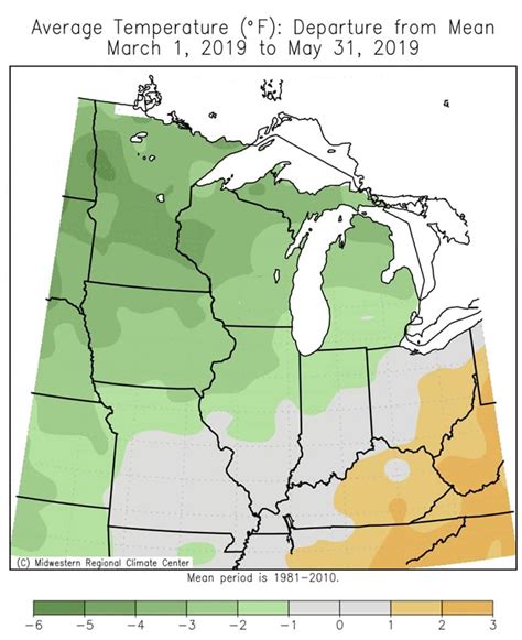Image result for Spring Temperature