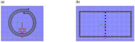The Influence of the Design of Antenna and Chip Coupling Circuits on ...