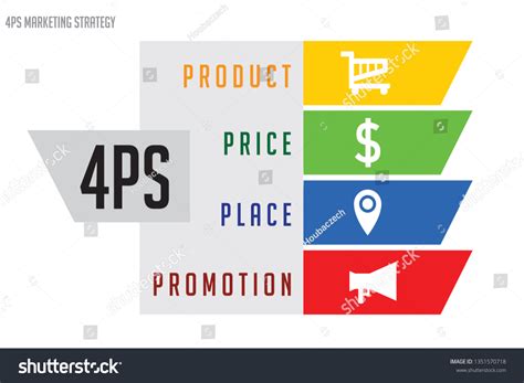 Marketing 的图像结果