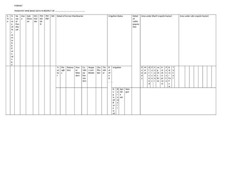 Format - synopsis - FORMAT PANCHYAT WISE BASIC DATA IN RESPECT OF - Studocu