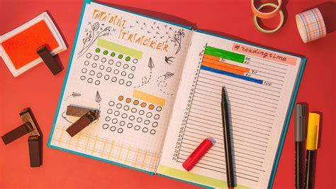 Master Your Habits with a Bullet Journal Habit Tracker: The Ultimate ...