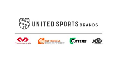 Norwest Equity Partners Acquired United Sports Brands - Profluence