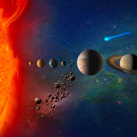 Solar System Full 的图像结果