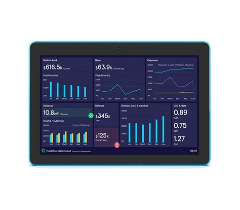 Android 1.5 Tablet 的图像结果