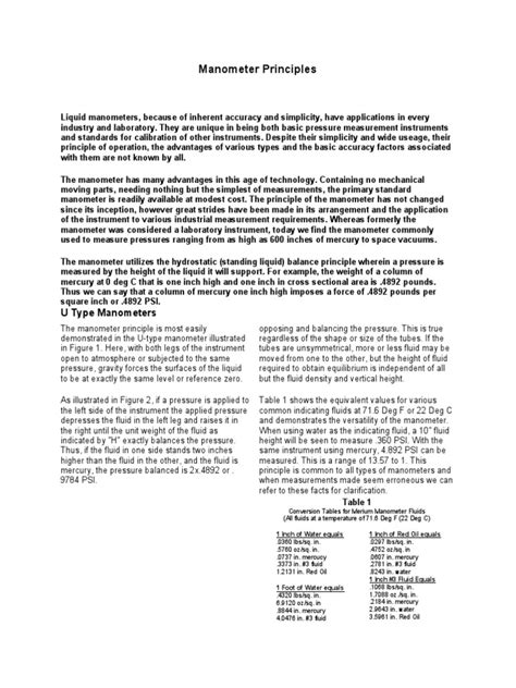 Image result for Manometer Testing Procedures