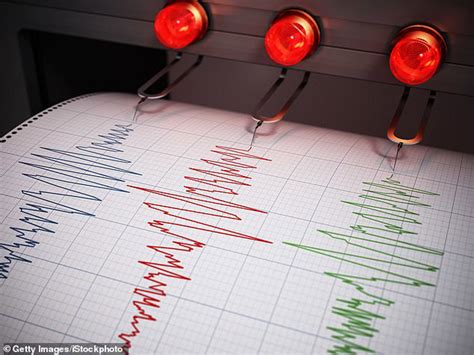 US state hit with three earthquakes in less than 24 hours