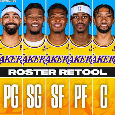 Nba Trade News Lakers