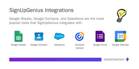 SignUpGenius Integration & Workflow Automation 2025 - StackReaction