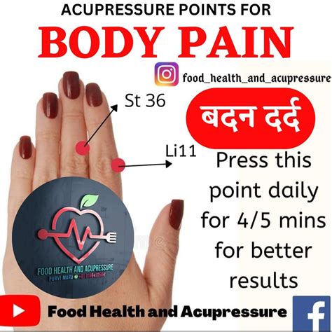 Shoulder pain acupressure point – Artofit