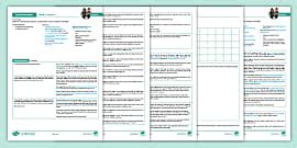 KS2 Level 6 Decoders Week 2