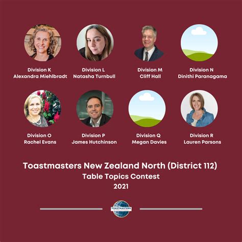 UNMUTE Me 2021 Speech Contestants - Toastmasters New Zealand North