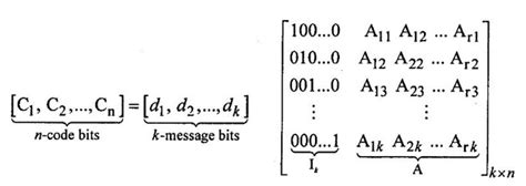 Error Detection and Correction in Binary Code - Digital Electronics