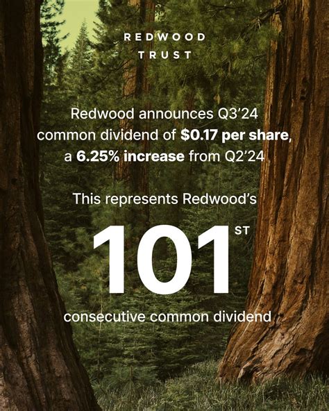 Redwood Tust announces $0.17 dividend for Q3 2024 | Redwood Trust, Inc ...