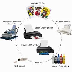 Importer of Epson Inkjet Printer & Sublimation Machine by Star ...