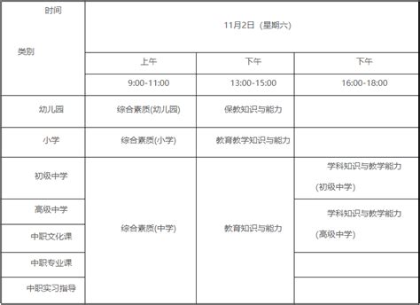 【广东】2019年下半年广东省东莞市中小学教师资格考试笔试公告|敏试教师资格