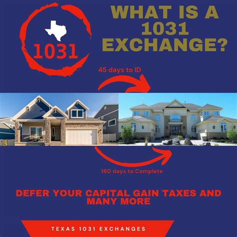 What is a 1031 Exchange? A 1031 exchange is a tax-deferral strategy in ...