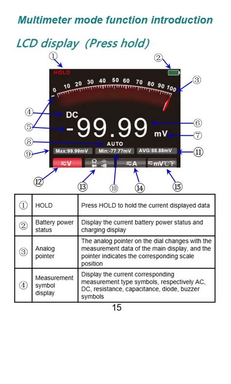 Digital Oscilloscope - Owon HDS2202S Digital Oscilloscope Hand Held 3 ...