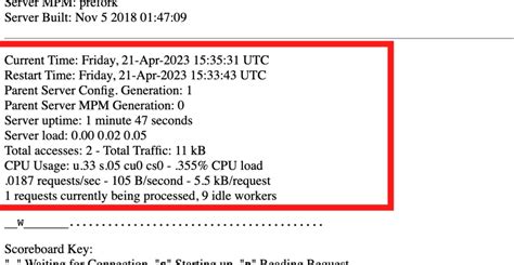 Image result for Apache Code