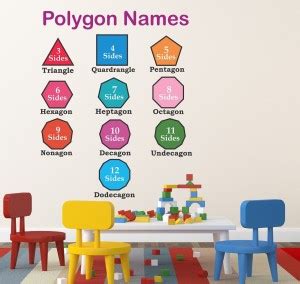 Wallzone 70 cm Polygon Names Removable Sticker Price in India - Buy ...