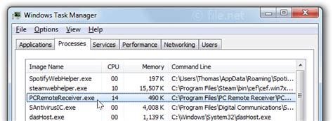 Image result for PC Remote Receiver